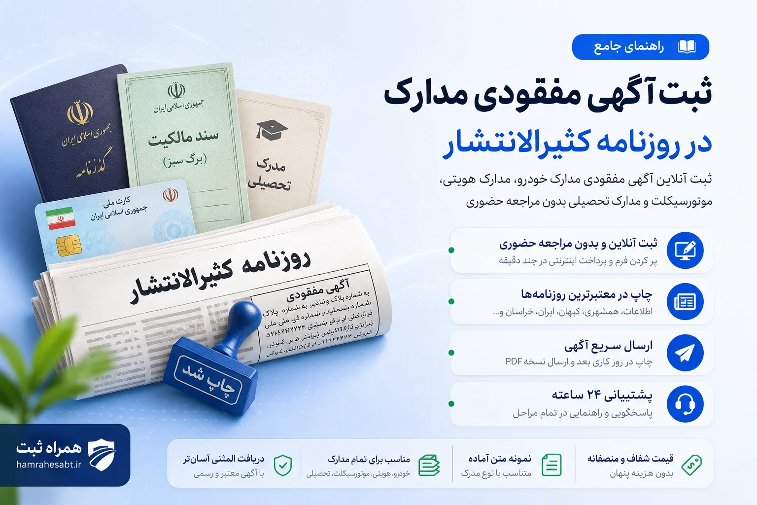 اینفوگرافیک مراحل ثبت آگهی مفقودی آنلاین: ثبت آنلاین و بدون مراجعه حضوری، چاپ در روزنامه‌های اطلاعات و همشهری، ارسال فوری PDF، پشتیبانی ۲۴ ساعته، نمونه متن آماده، قیمت شفاف - همراه ثبت
